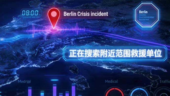 物资采购与供应链